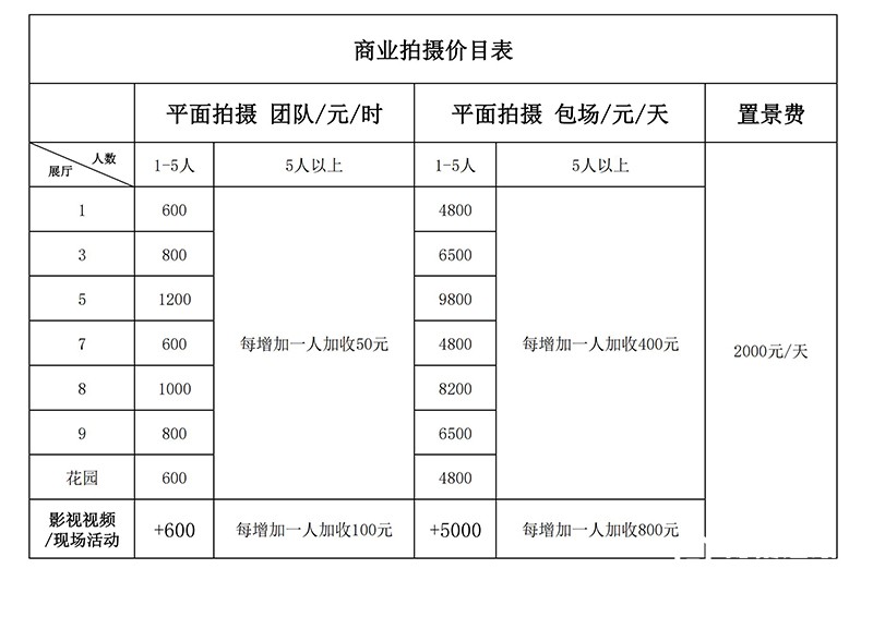 20230220 平面拍摄价目表_00.jpg